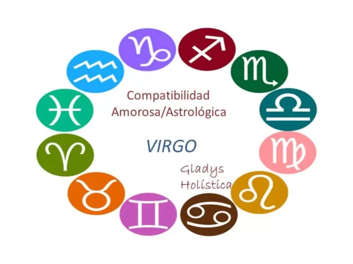 compatibilidad virgo con otros signos del zodiaco hombre y mujer