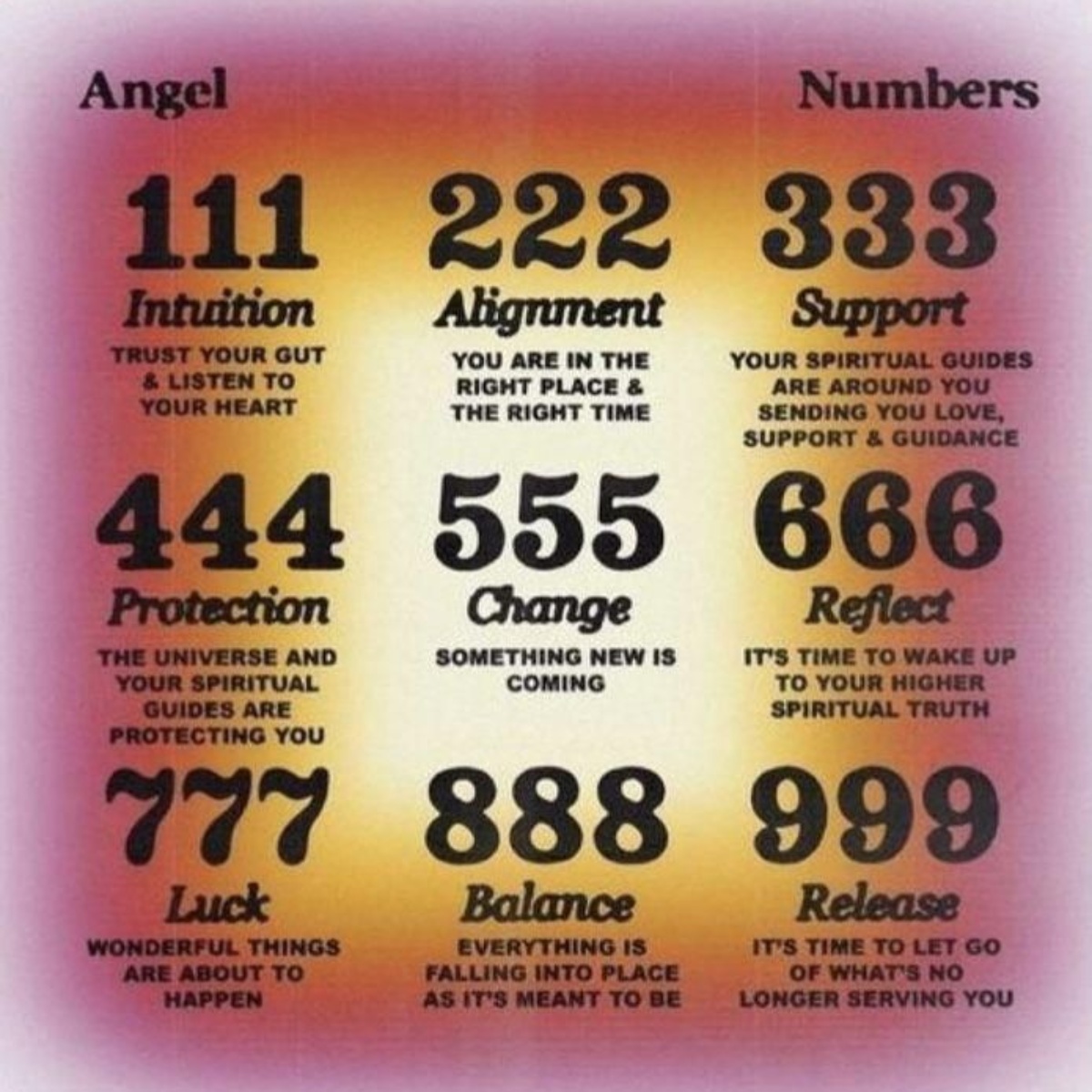 significado del numero 555 angelical espiritual biblia cabala